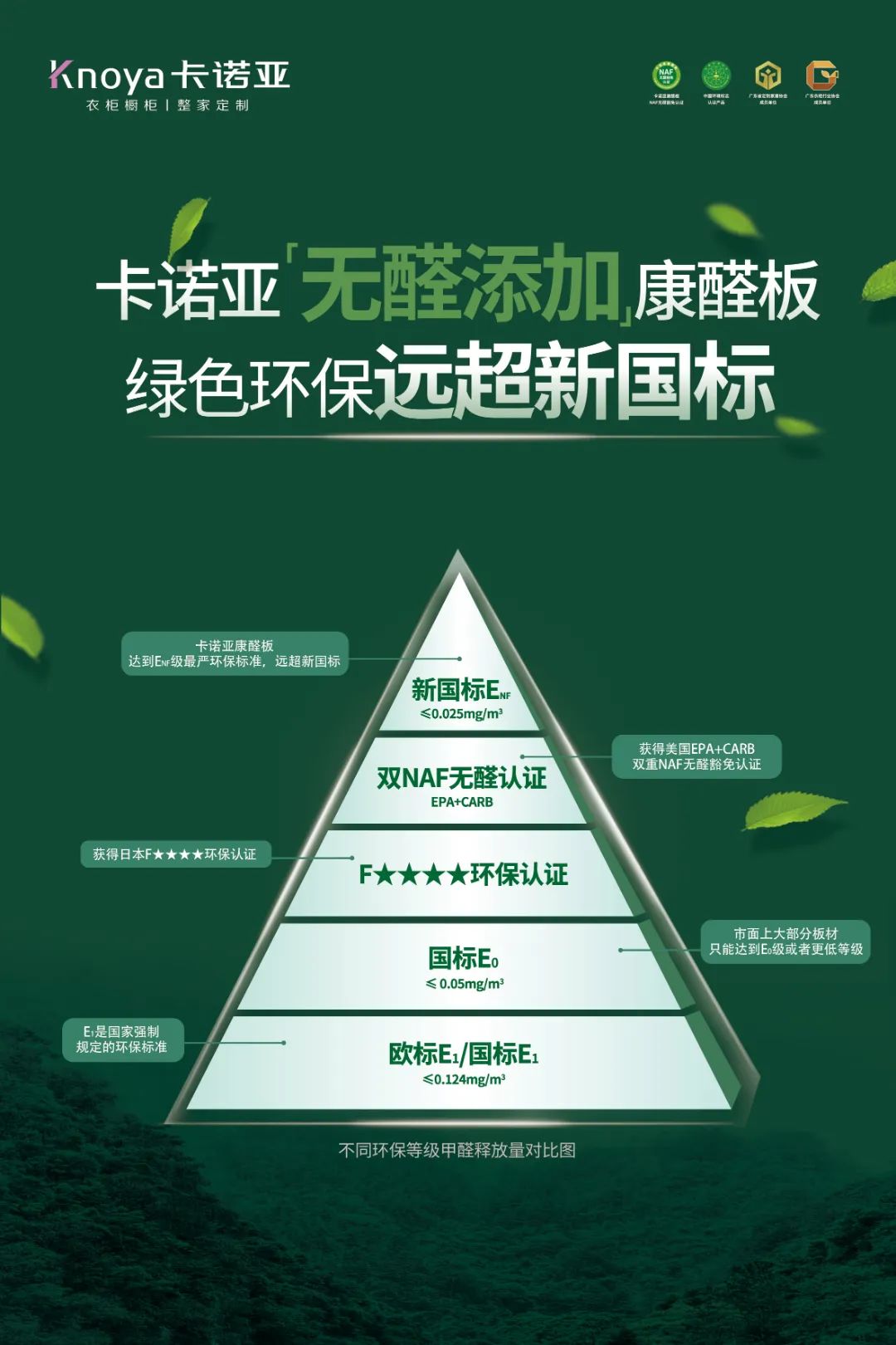 麻豆网址在线观看板材